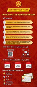 Hưởng ứng Cuộc thi trực tuyến “Tìm hiểu các kỳ Đại hội Đảng toàn quốc”