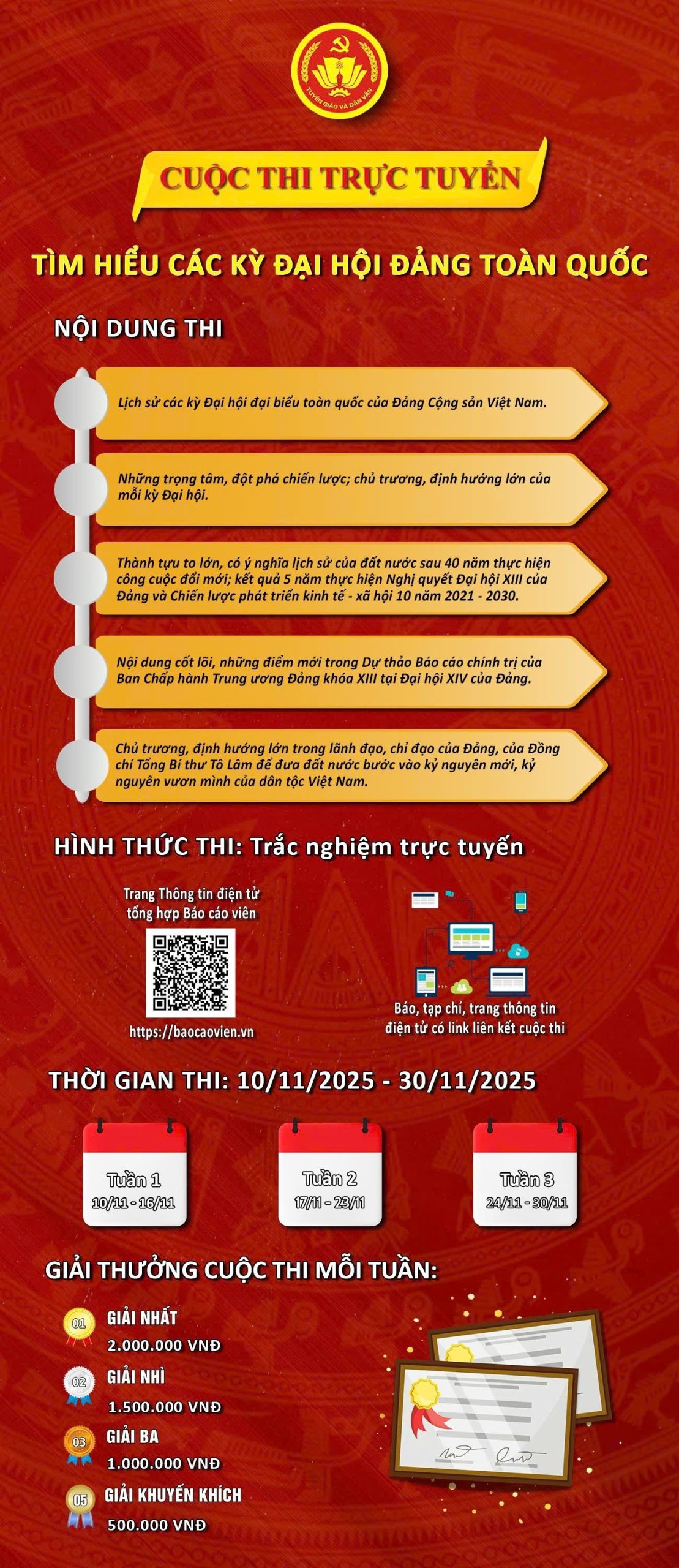 Hưởng ứng Cuộc thi trực tuyến “Tìm hiểu các kỳ Đại hội Đảng toàn quốc”